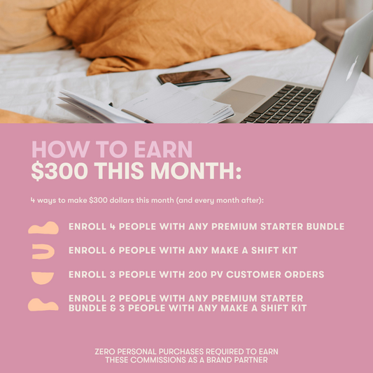 Ready To Make Extra Money For The Holidays?