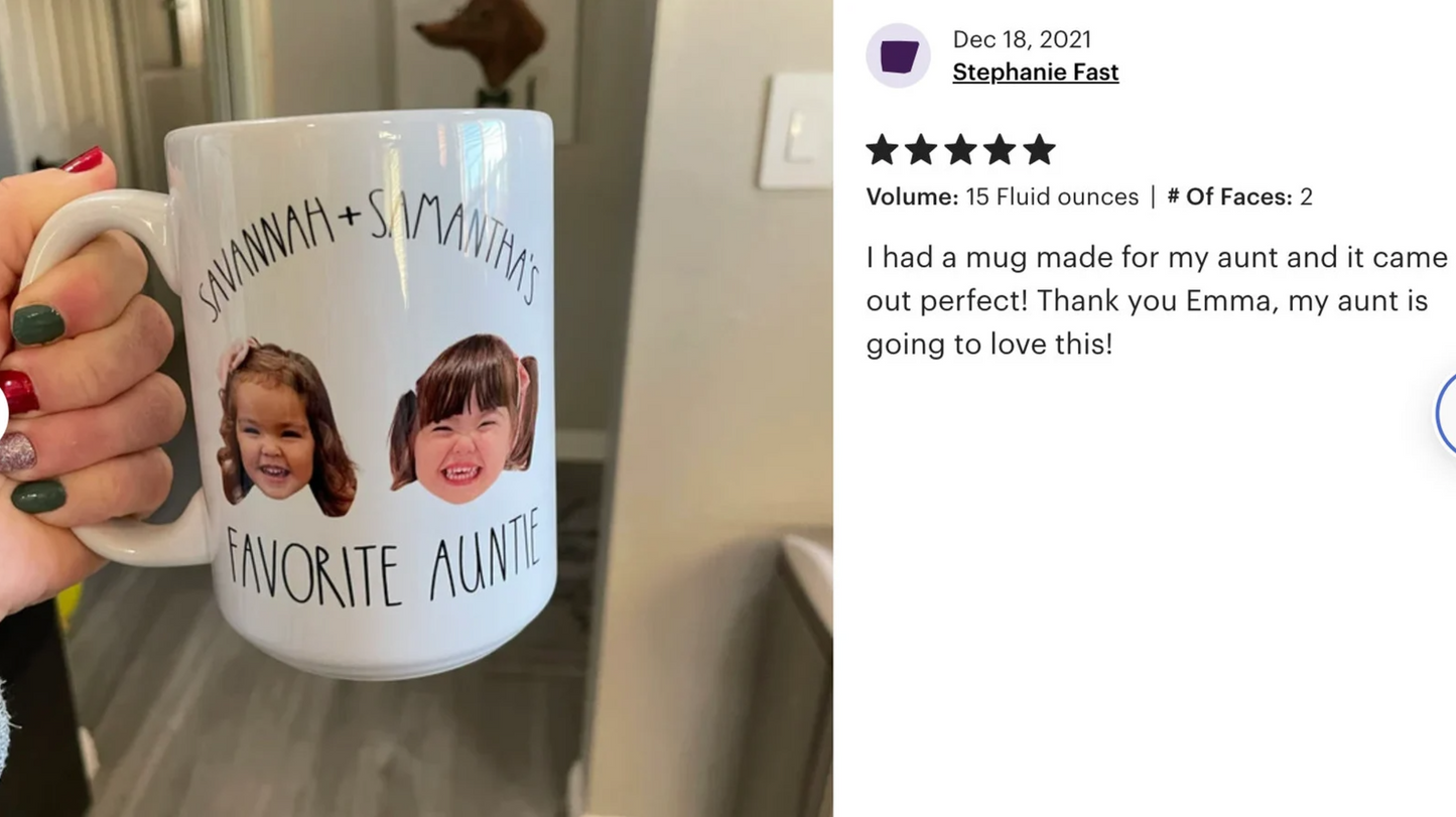 Custom Photo Coffee Mug